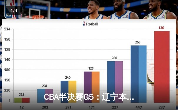 CBA半决赛G5：辽宁本钢加时逆转广东宏远 赵继伟砍30+10率队挺进总决赛 - 4